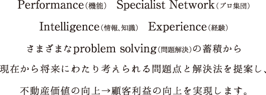 Performance（機能）　Specialist Network（プロ集団）　Intelligence（情報、知識）　Experience（経験）さまざまなproblem solving（問題解決）の蓄積から現在から将来にわたり考えられる問題点と解決法を提案し、不動産価値の向上→顧客利益の向上を実現します。、